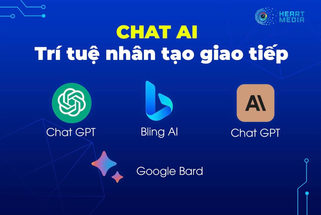 28 công cụ AI siêu đỉnh - Giúp trả lời mọi câu hỏi của bạn một cách dễ dàng nhất