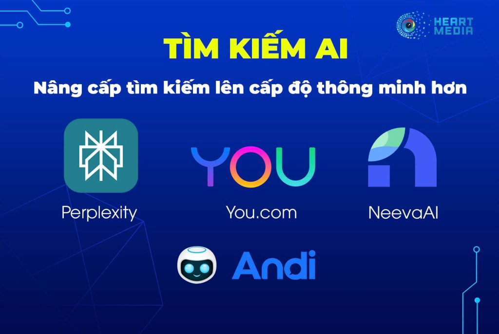 Tìm kiếm, phân tích, đánh giá cực chuẩn với 4 công cụ AI này