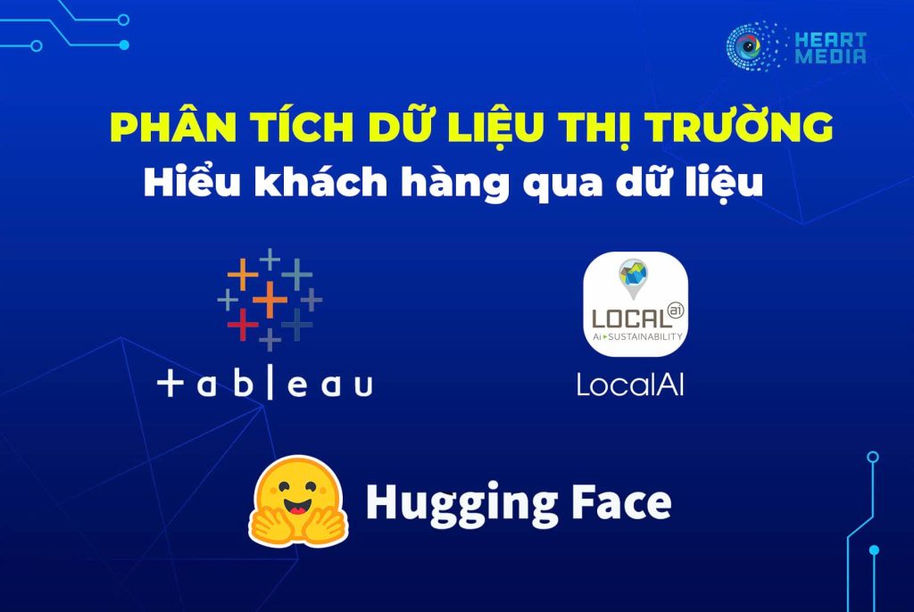 Giúp doanh nghiệp có cái nhìn tổng quan hơn về xu hướng tương lai, từ đó đặt ra mục tiêu cần phải làm một cách hiệu quả